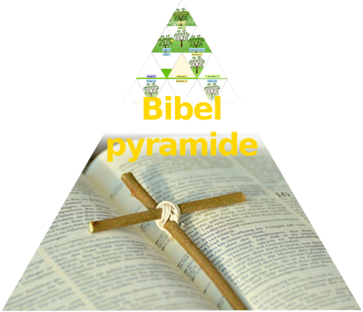 Bibelpyramide